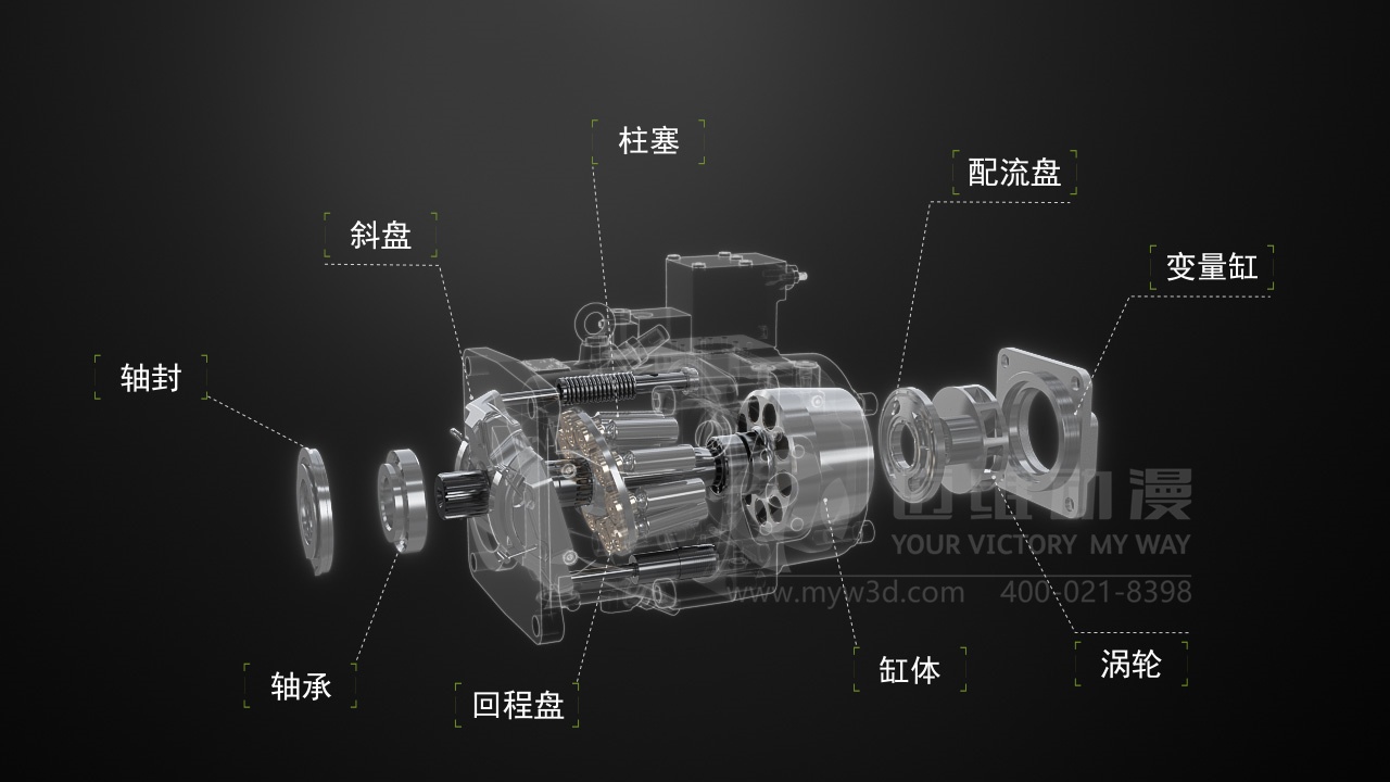 多元化柱塞泵產(chǎn)品演示動(dòng)畫(huà)視頻
