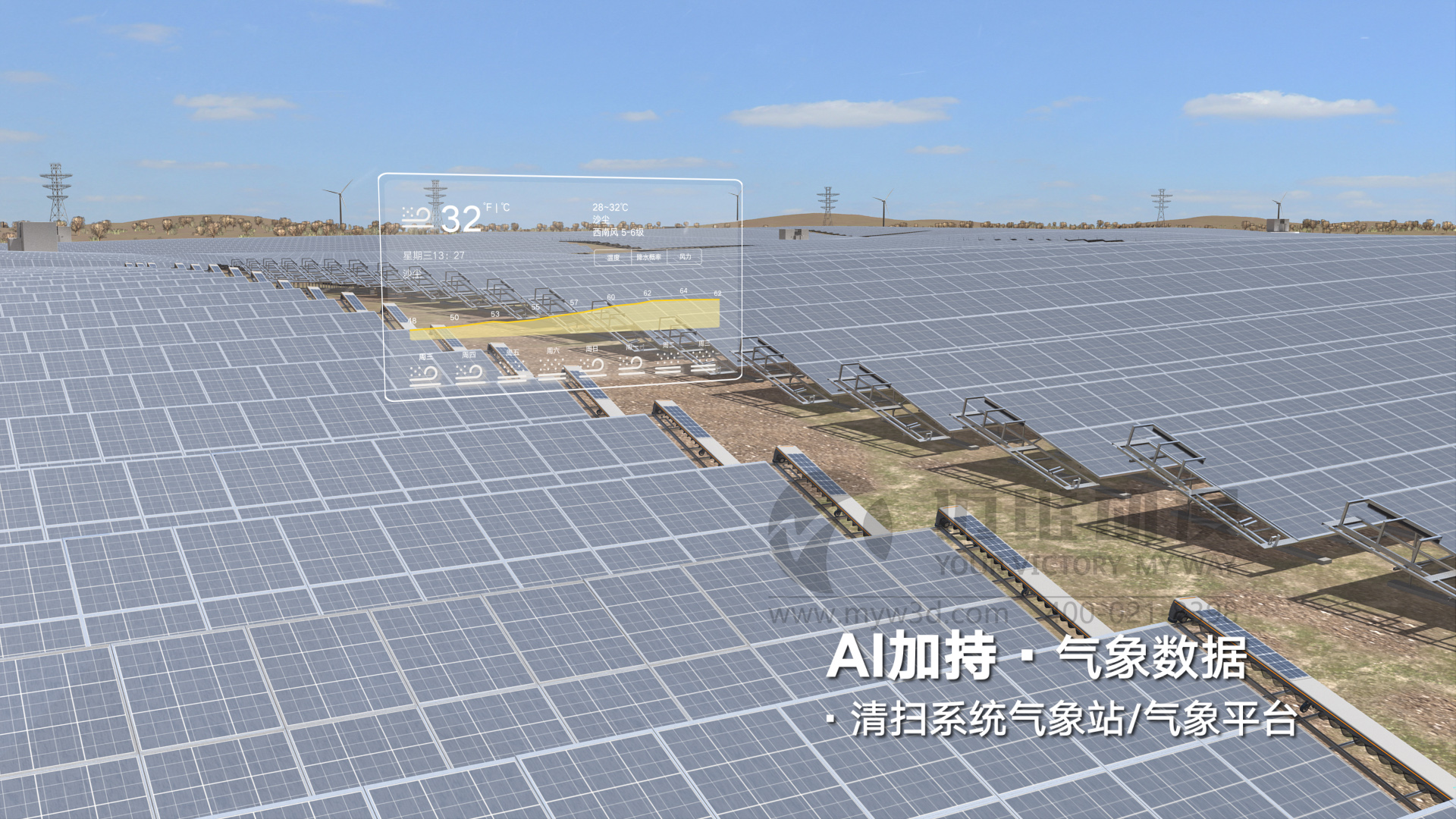 什么樣的光伏機器人三維動畫才能滿足需求？(圖1)