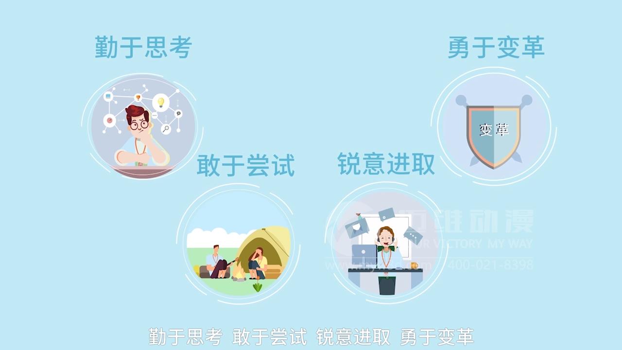 MG動畫，邁維動漫.jpg