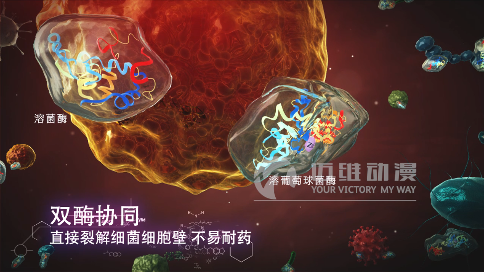醫(yī)學醫(yī)療行業(yè)為什么青睞于三維動畫？(圖1)