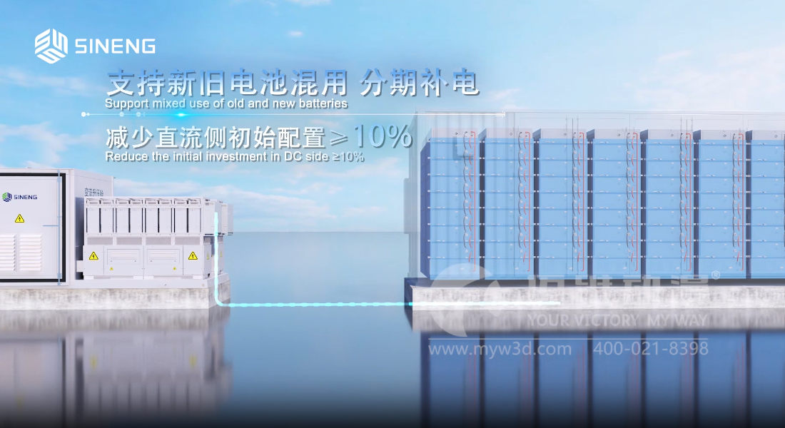 一看就懂！三維動畫精彩展示智慧儲能解決方案！(圖4)