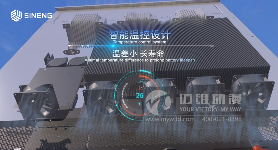 一看就懂！三維動畫精彩展示智慧儲能解決方案！(圖3)