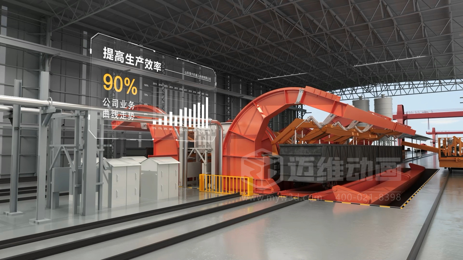 智能工廠工藝流程展示如何做到直觀易懂？工業(yè)3D動畫制作實景還原火車廂余料自動化清洗全流程(圖4)