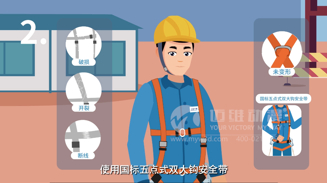 如何制作一部?jī)?yōu)質(zhì)的MG動(dòng)畫(huà)宣傳片，這些細(xì)節(jié)很重要！(圖2)